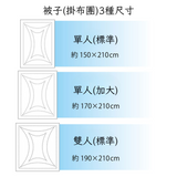 MATTRESS Futon|榻榻米專用抗塵蟎布團系列(床墊 / 被子)|IKEHIKO池彥