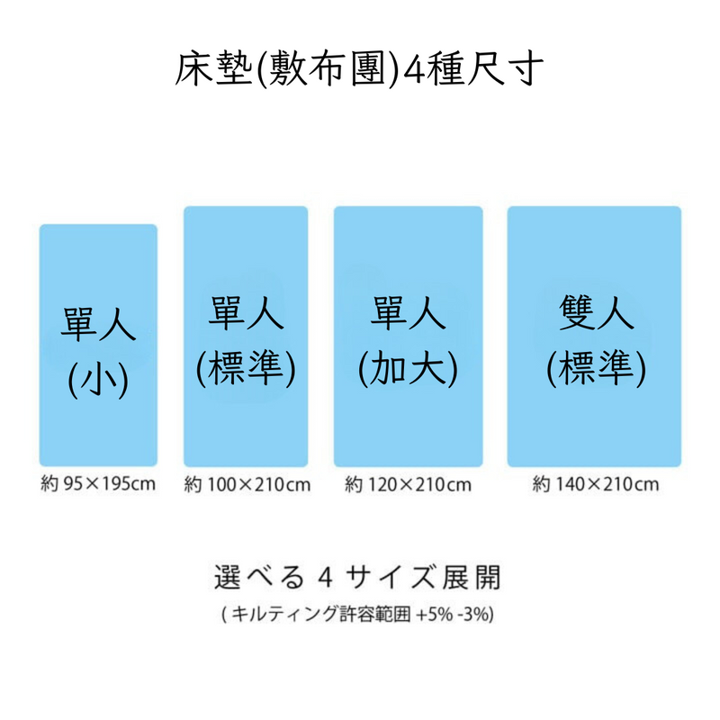 MATTRESS Futon｜榻榻米專用抗塵蟎布團系列(床墊 / 被子)｜IKEHIKO池彥