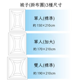 MATTRESS Futon｜榻榻米專用抗塵蟎布團系列(床墊 / 被子)｜IKEHIKO池彥