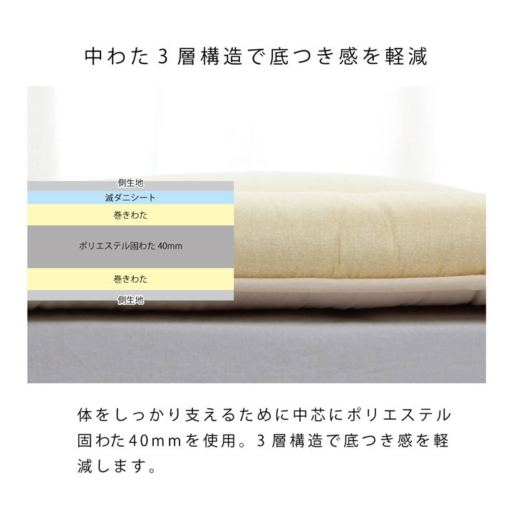 MATTRESS Futon｜榻榻米專用抗塵蟎布團系列(床墊 / 被子)｜IKEHIKO池彥