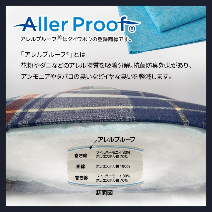 MATTRESS Futon｜榻榻米專用床墊 - Aller Proof｜IKEHIKO池彥